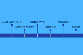 Admissions timeline graphic